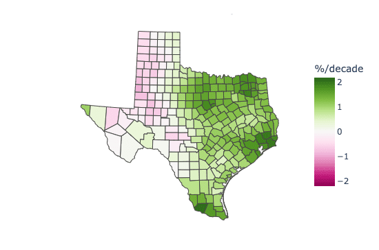 Overall Precipitation Trend, 1895-2020