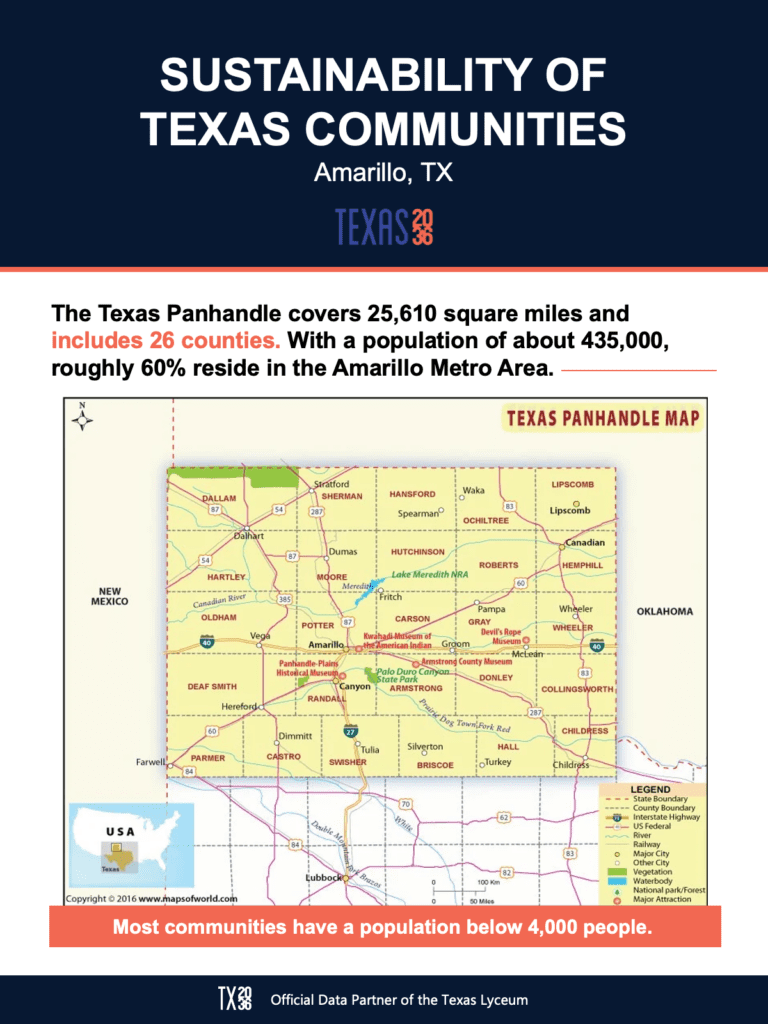 Lone Star State: Get to know the Texas Panhandle - Texas 2036