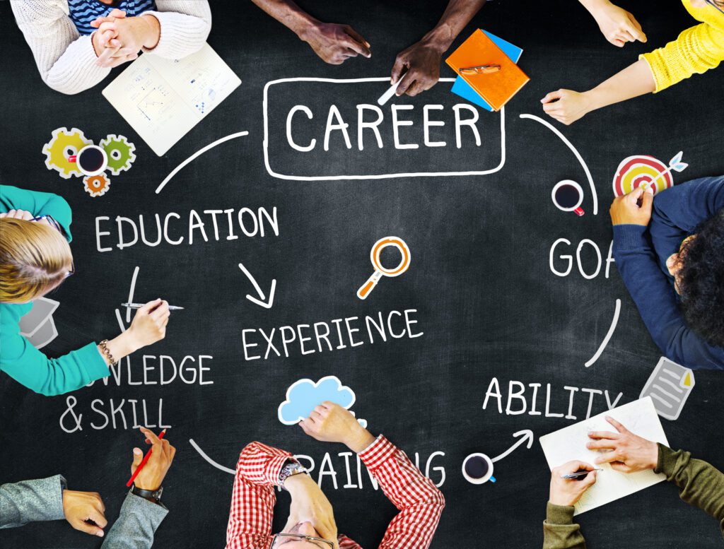 Strong Education System Strong Workforce Strategic Framework Texas 2036