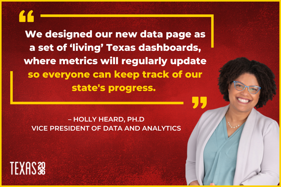 Holly Heard data page
