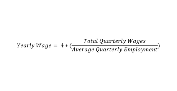 Space industry Quarterly Wages Employment formula