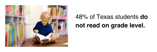 reading on grade level stat graphic