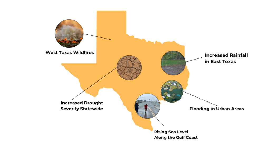 Texas map regional extreme weather threats
