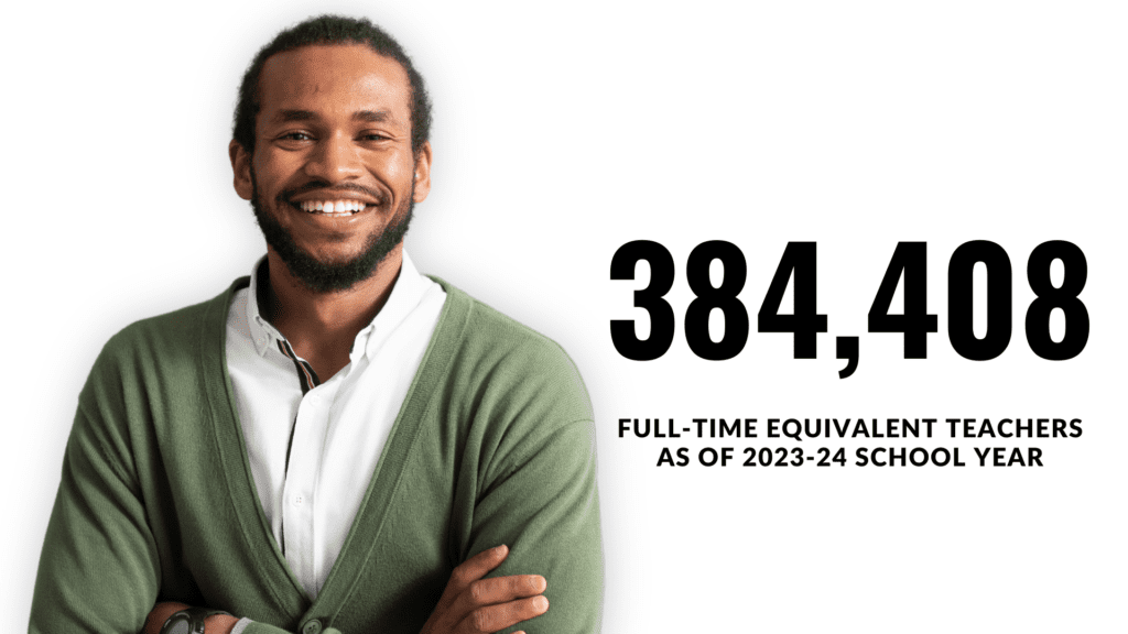 back to school newsletter teacher count