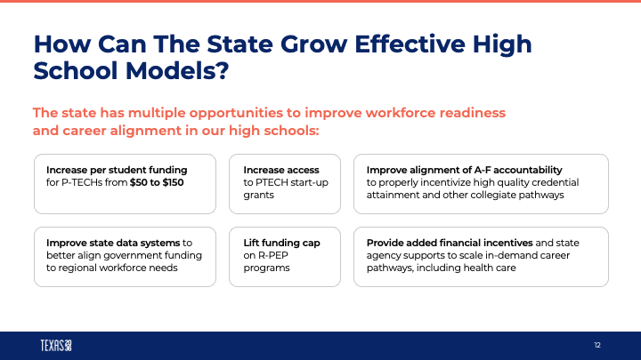 JH's workforce presentation how to scale up P-Tech, R-Pep