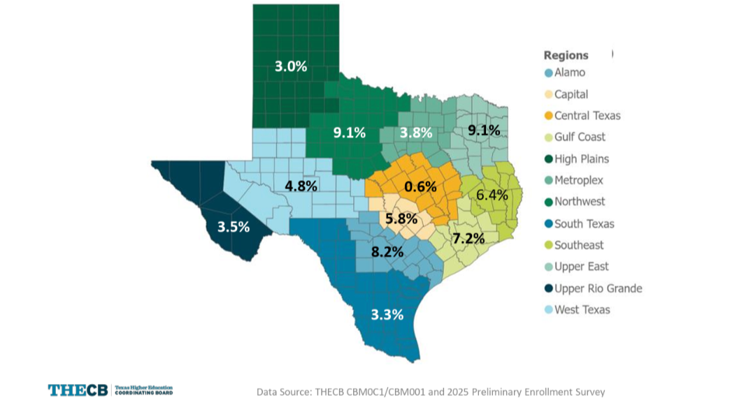 ensuring opportunity blog higher ed enrollment growth by region